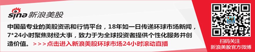 受中东冲突和干旱天气影响,澳大利亚小麦产量或创三年最低